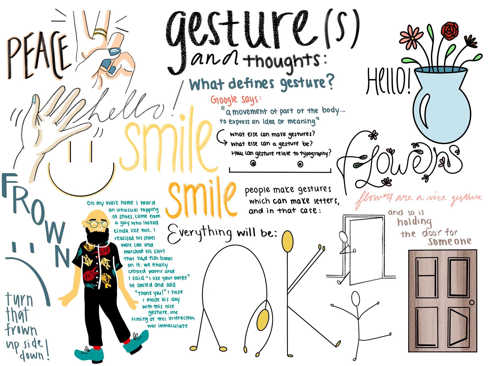inspiration word: gesture