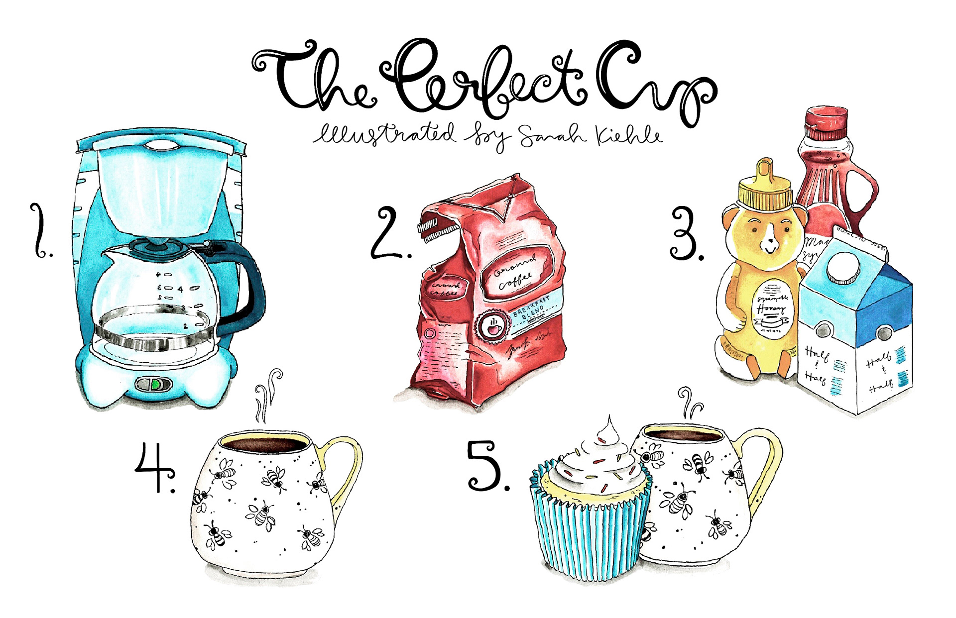 The Perfect Cup