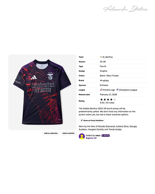 Contemporary football-shirt graphic reference board