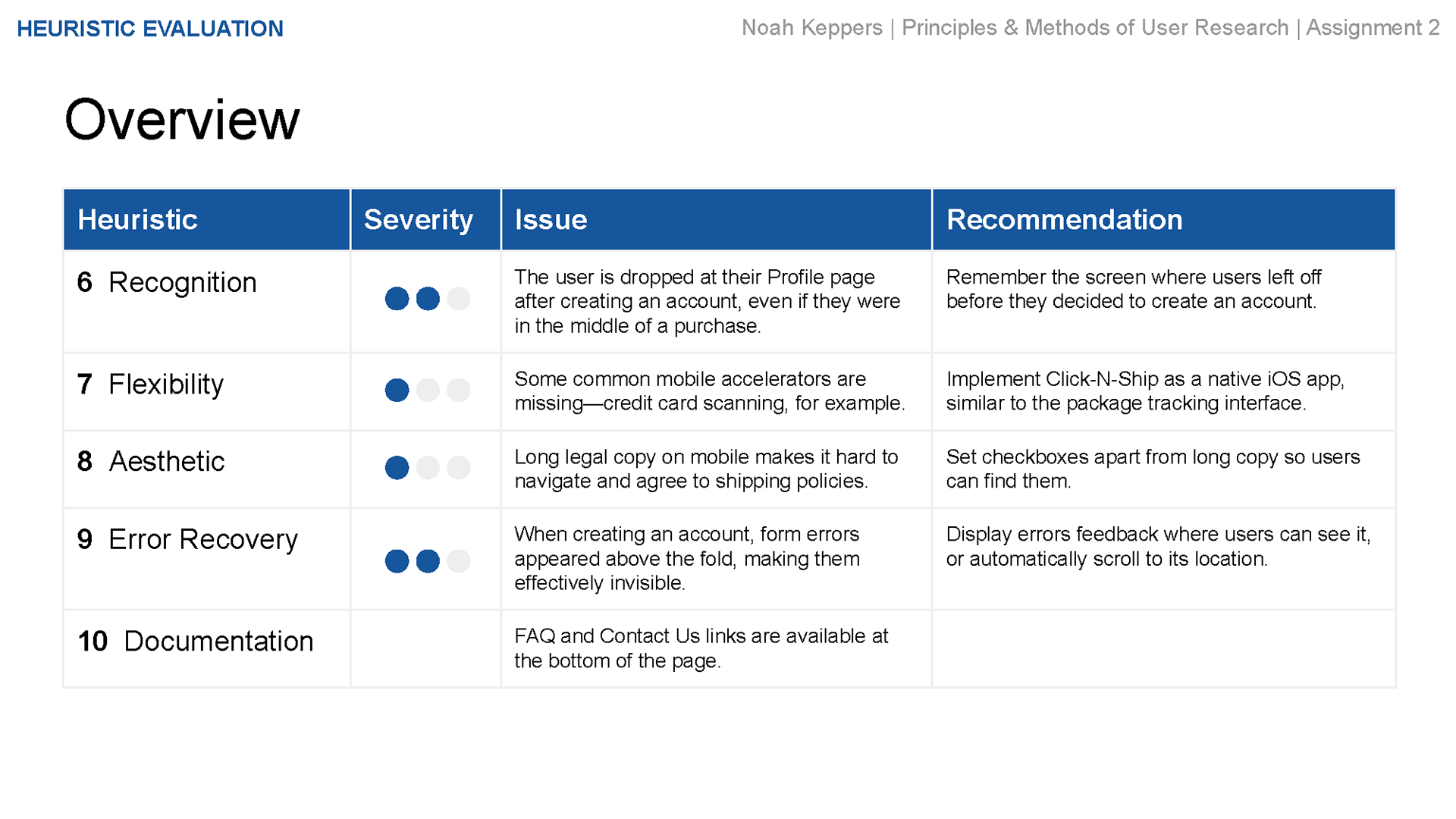 Heuristics Overview (part 2)