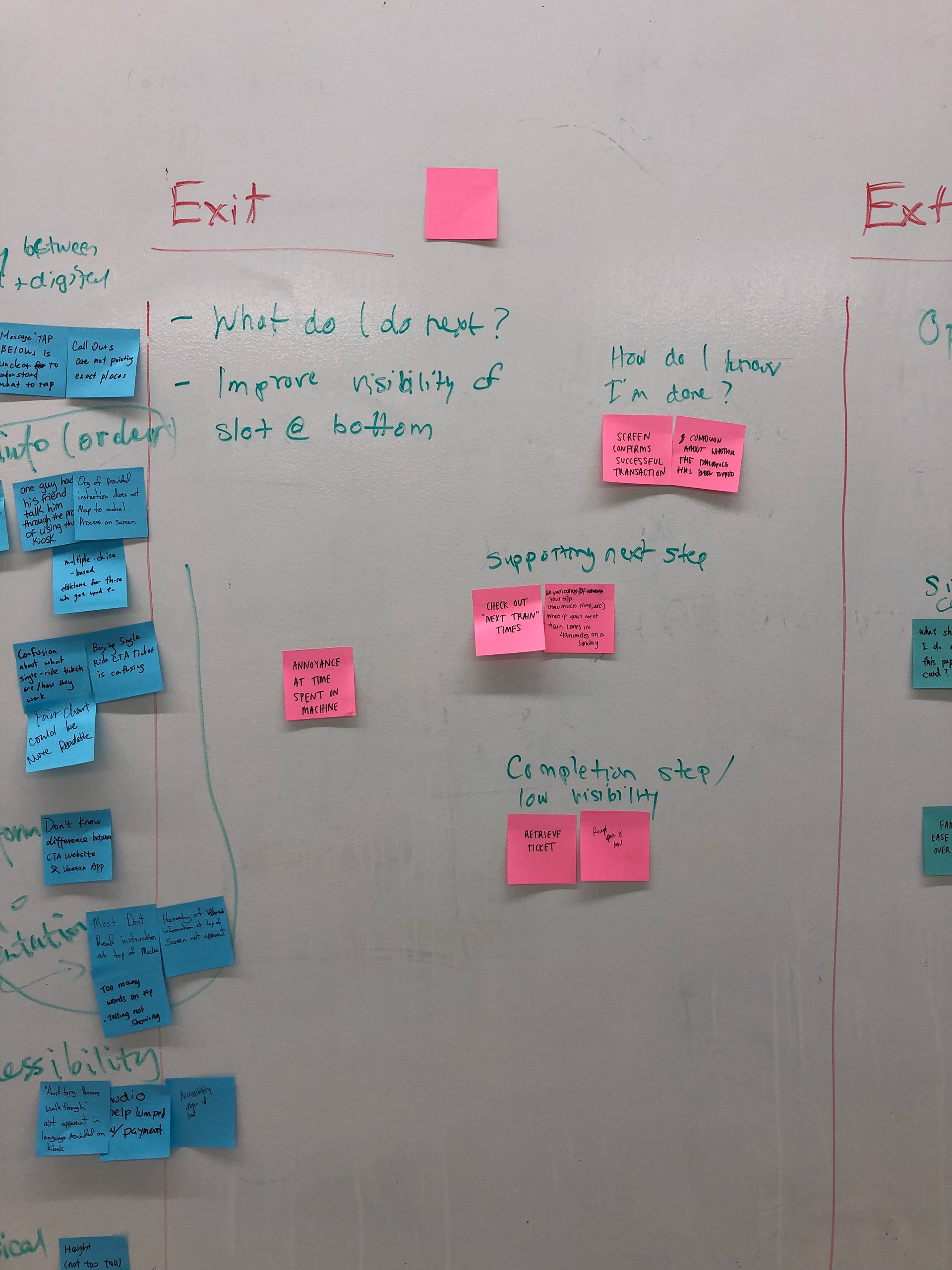 "Exit" brainstorming