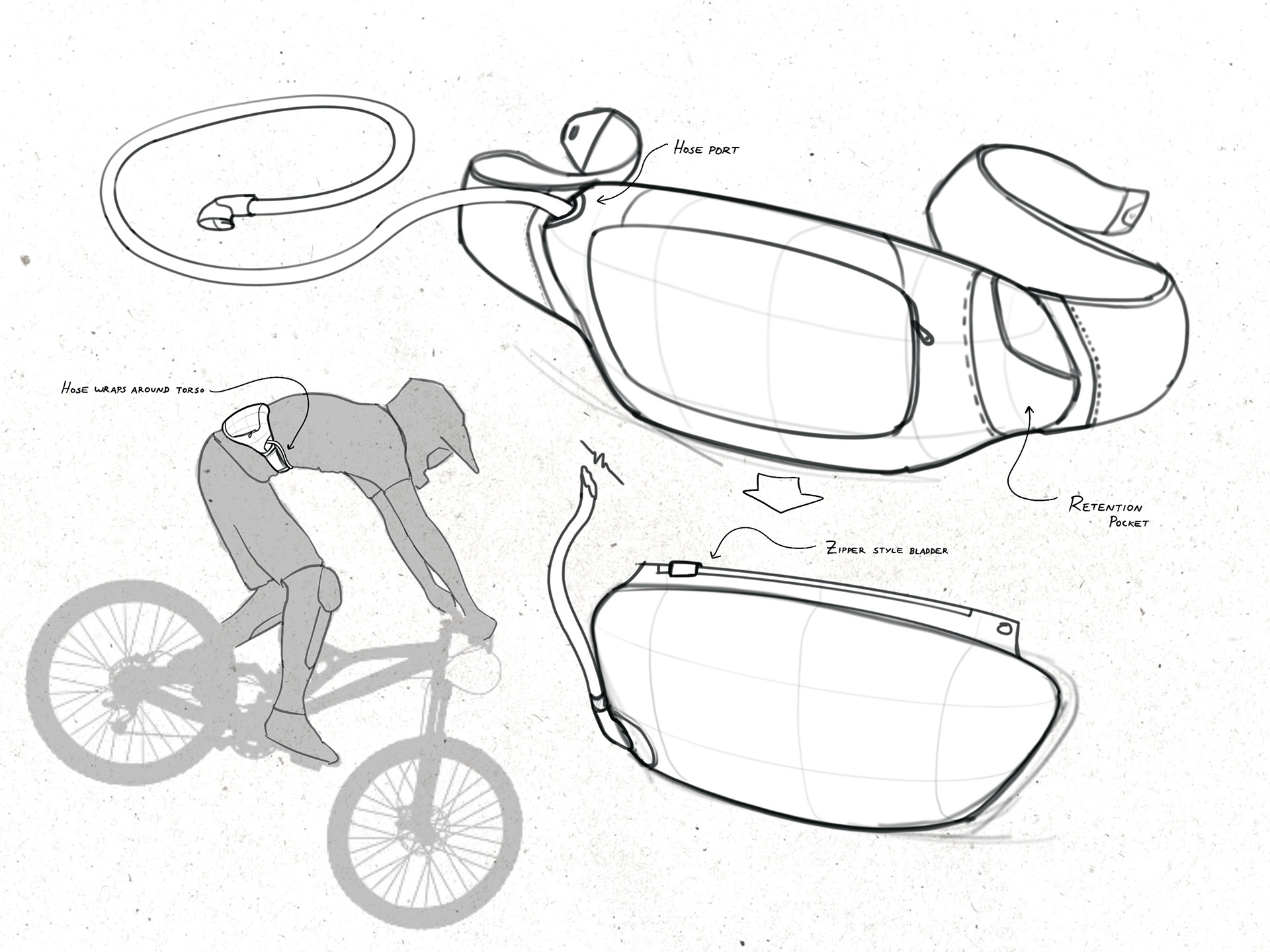 Hydo pack - low center of gravity for mountain biking