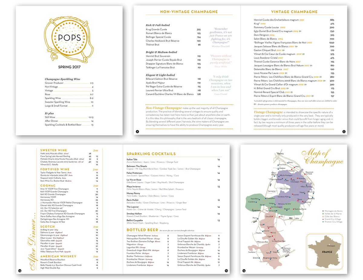 Pops for Champagne Drinks Menus. Including illustration of Champagne cork and the Champagne Map.