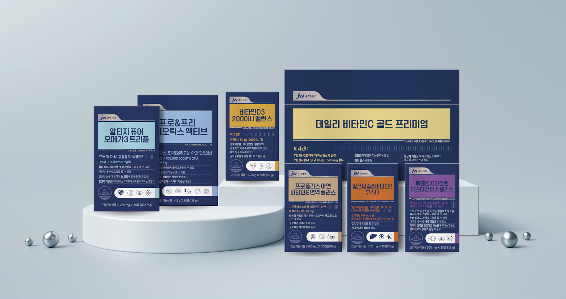 jw중외제약 시리즈