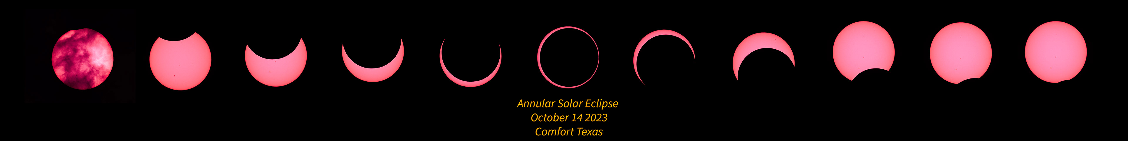 Annular Eclipse Sequence