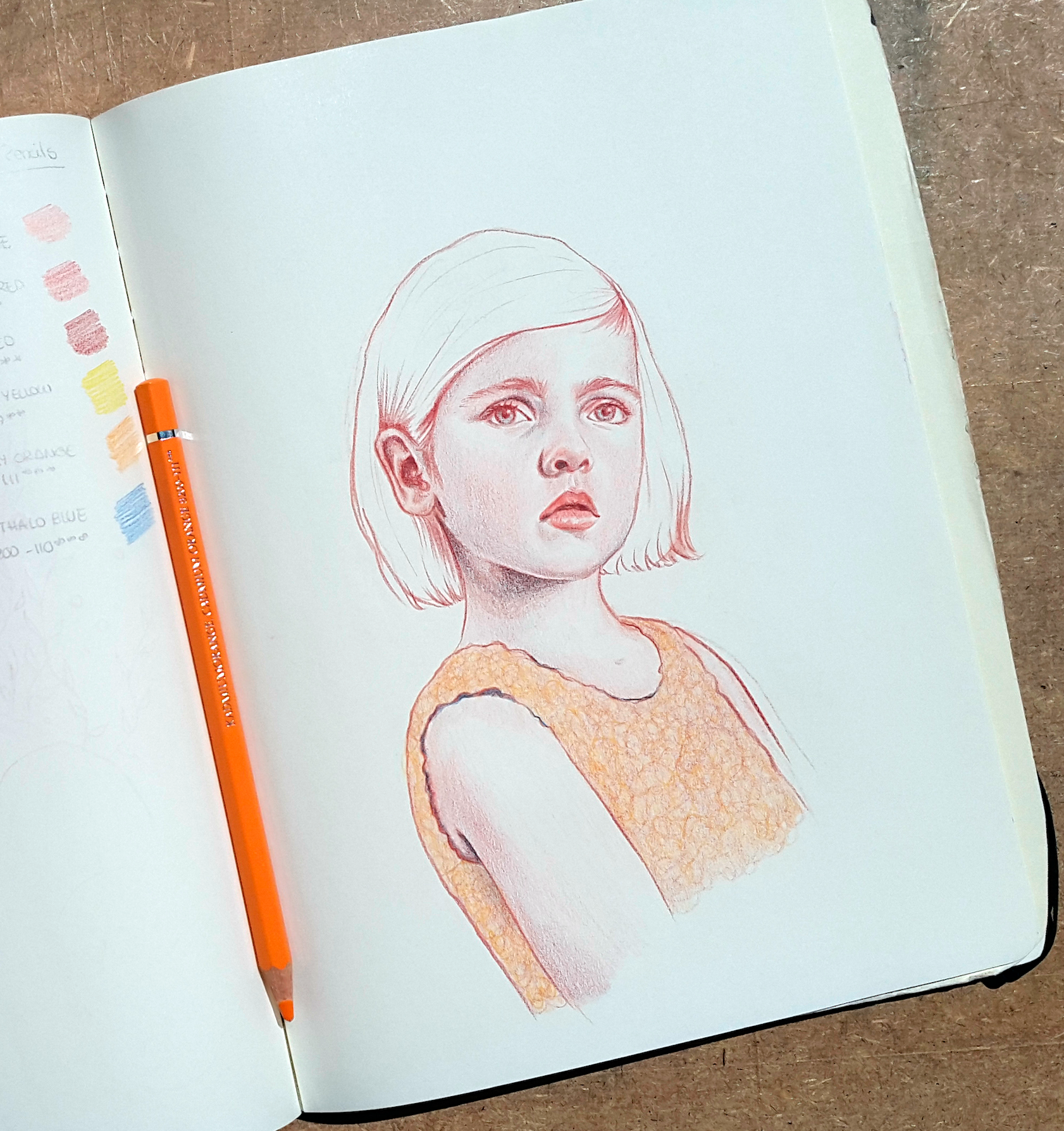 Portrait drawing