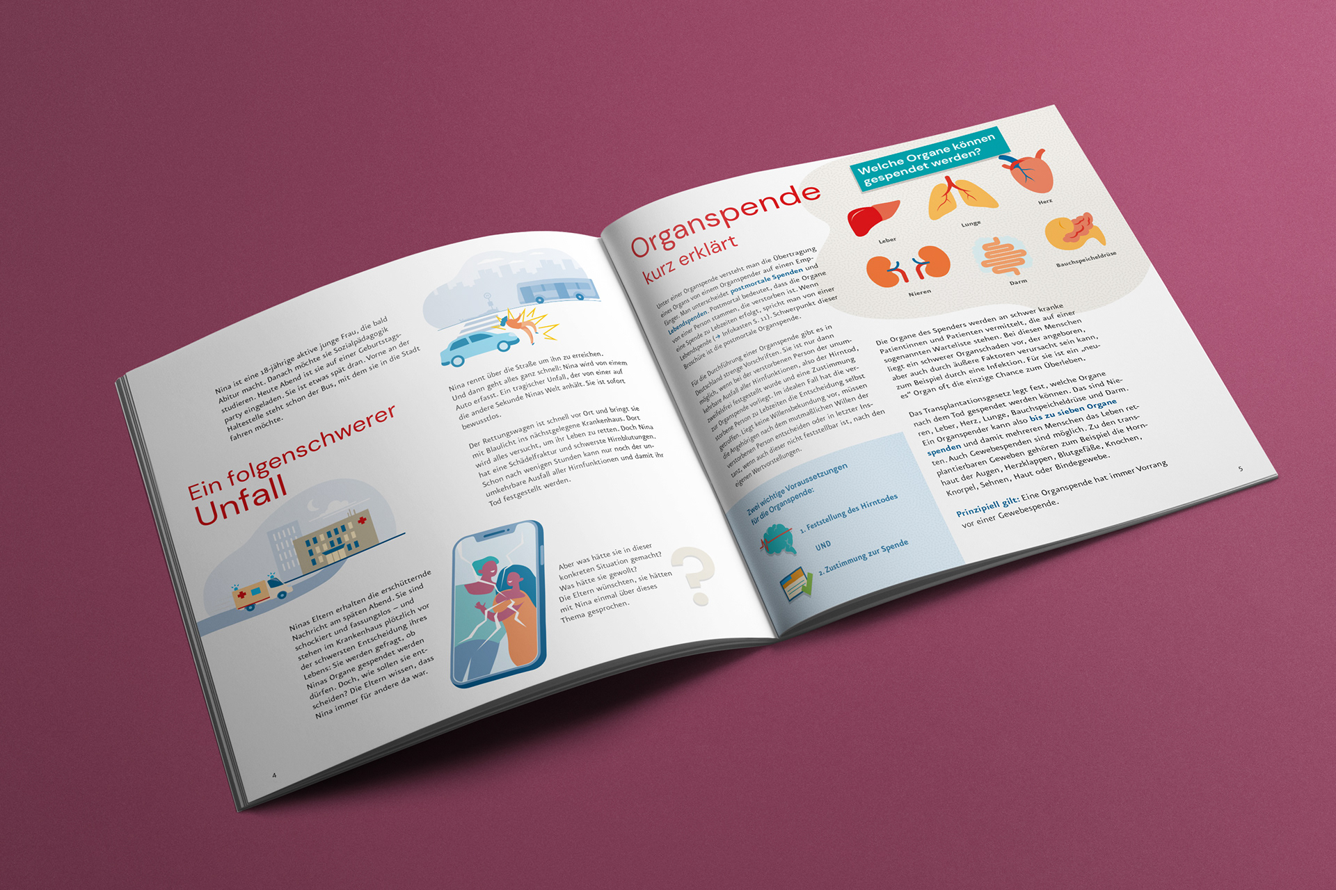 Broschüre "Organspende – Schon mal darüber nachgedacht?" Der Initiative Organspende RLP