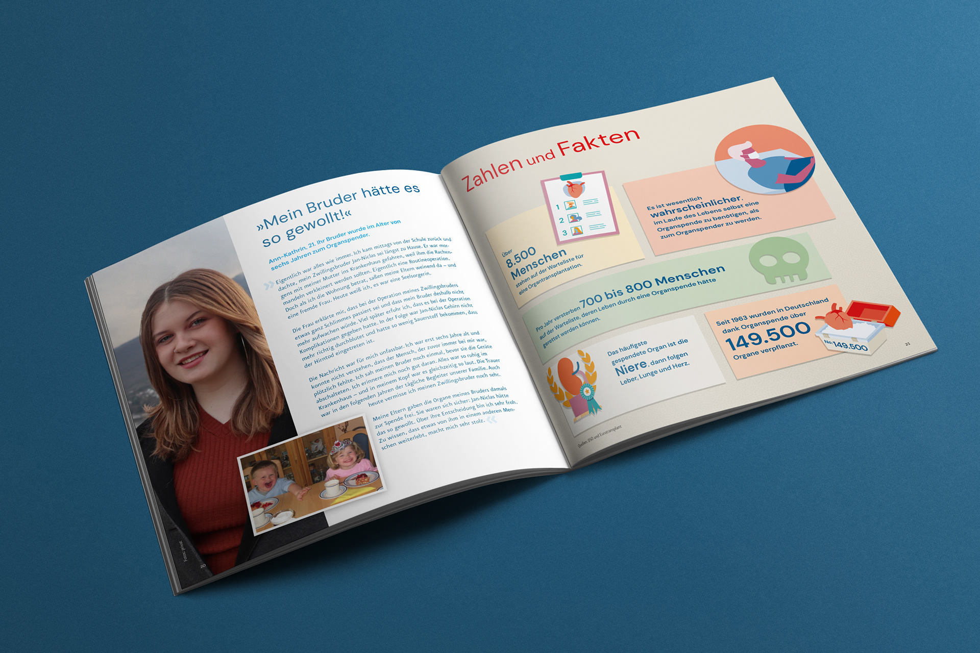 Broschüre "Organspende – Schon mal darüber nachgedacht?" Der Initiative Organspende RLP