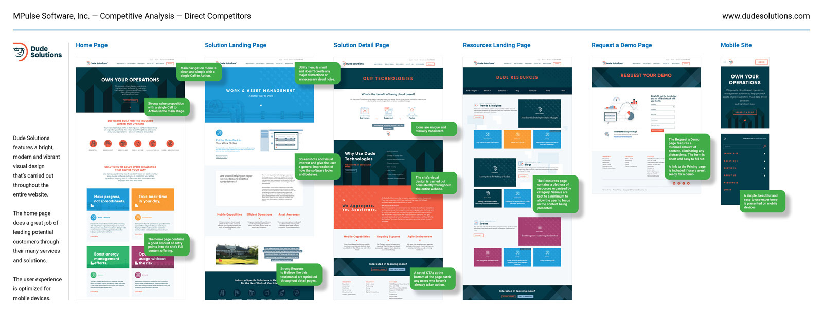 MPulse Software — Competitive Analysis — Dude Solutions