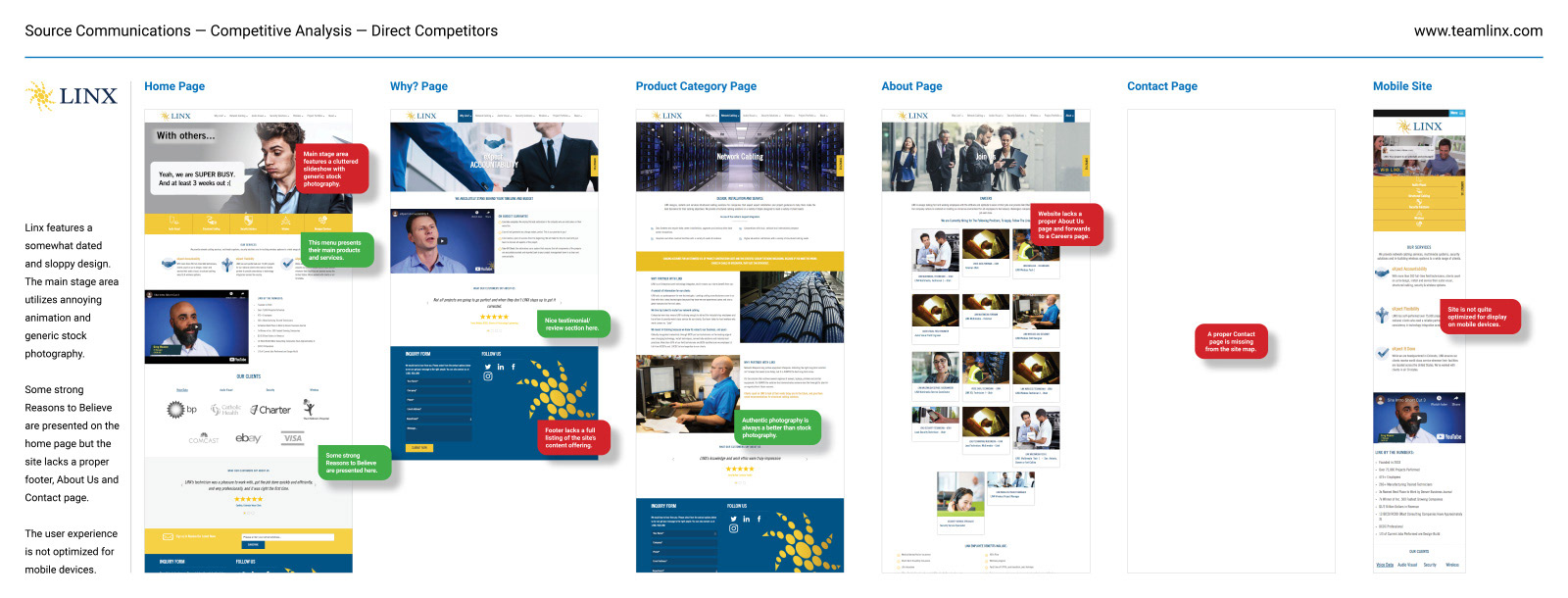 Source Communications — Competitive Analysis — Linx