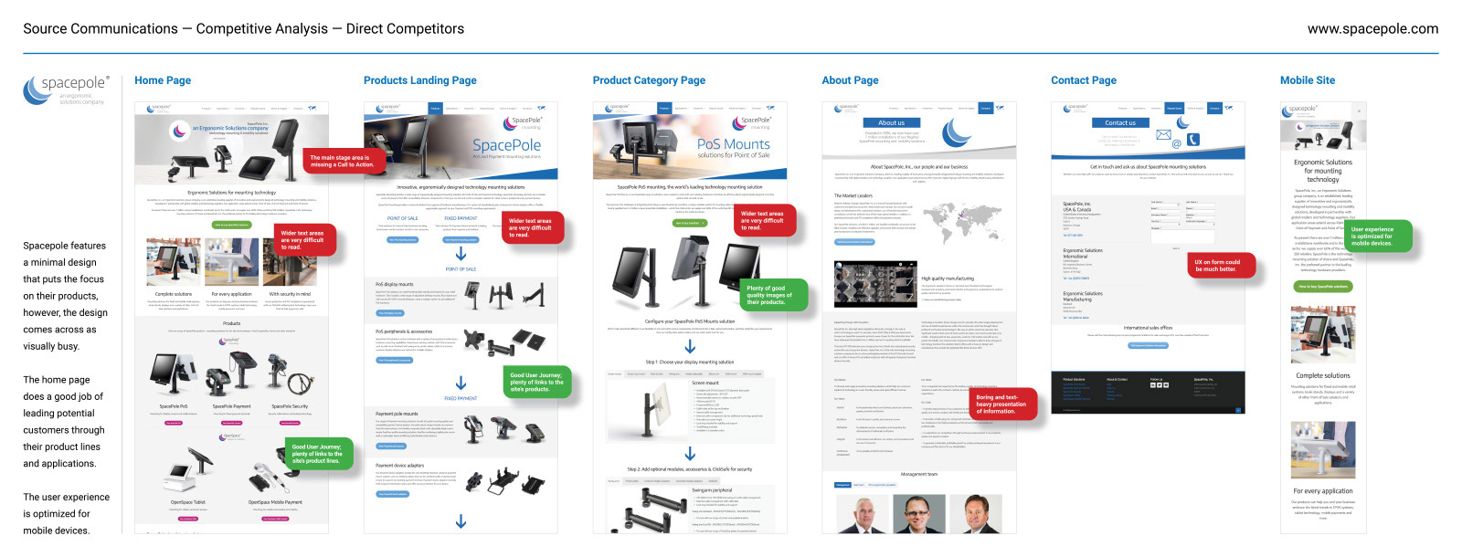 Source Communications — Competitive Analysis — Spacepole