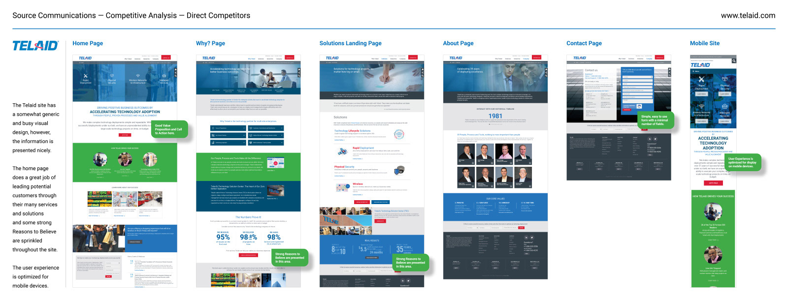 Source Communications — Competitive Analysis — Telaid