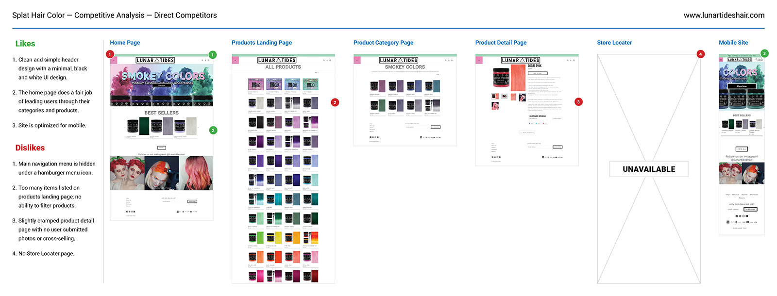 Splat Hair Color — Competitive Analysis — Lunar Tides