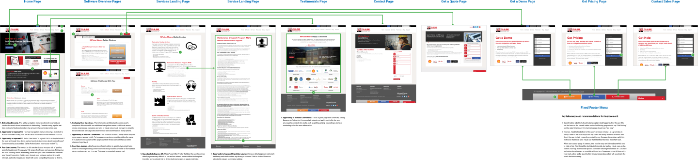 MPulse Software — User Flow Assessment