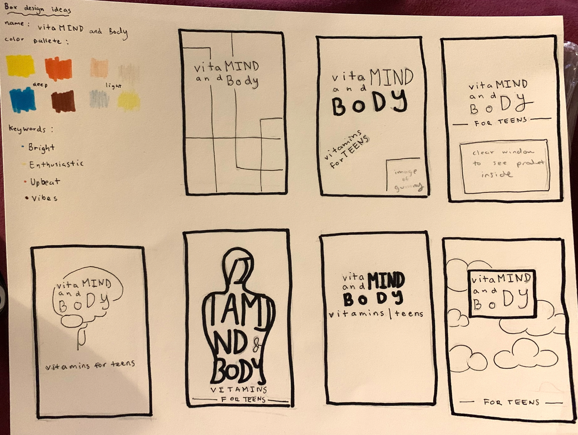 Design Ideas