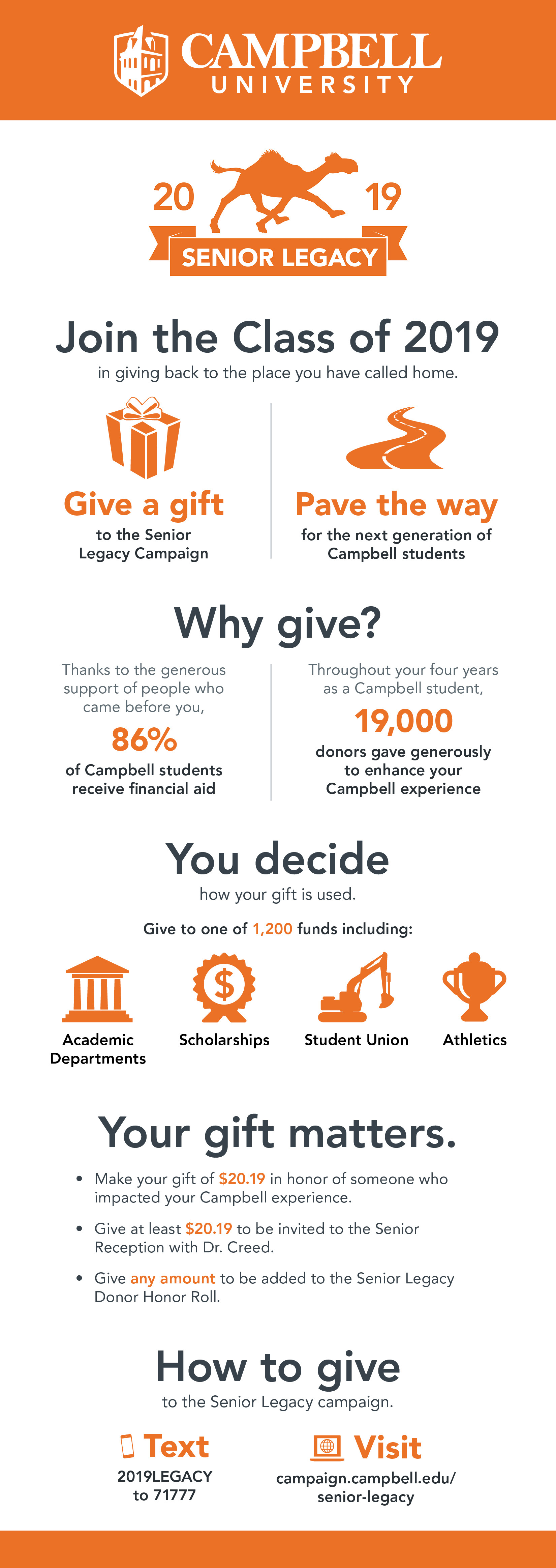 Senior Legacy Campaign infographic