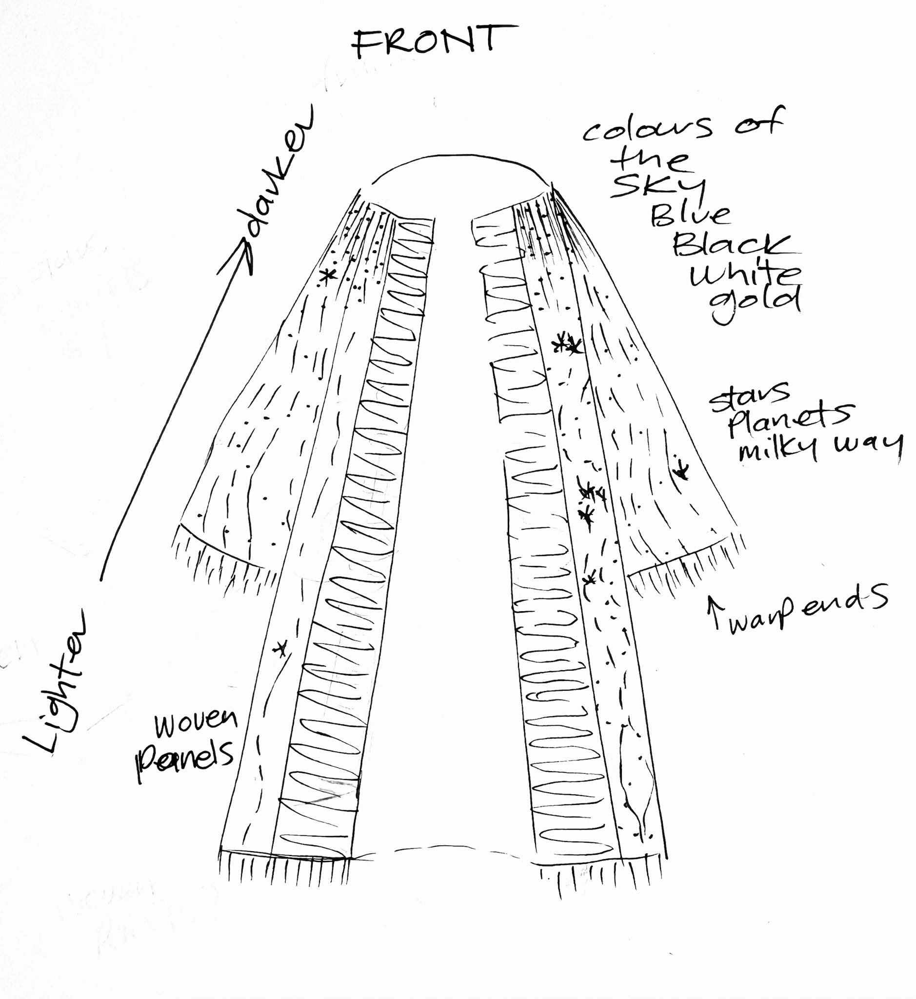 Original concept drawings front