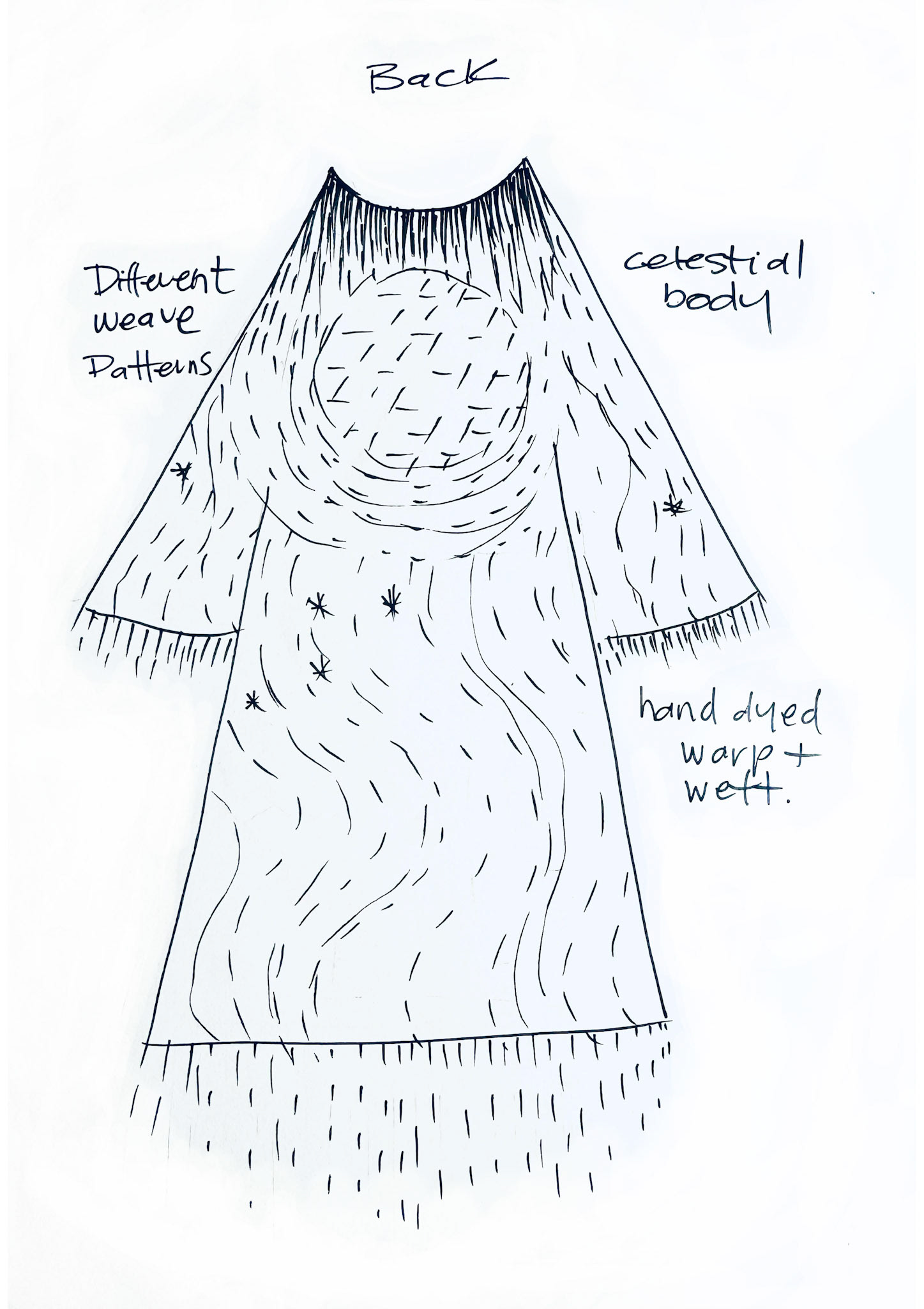 Original concept drawings back