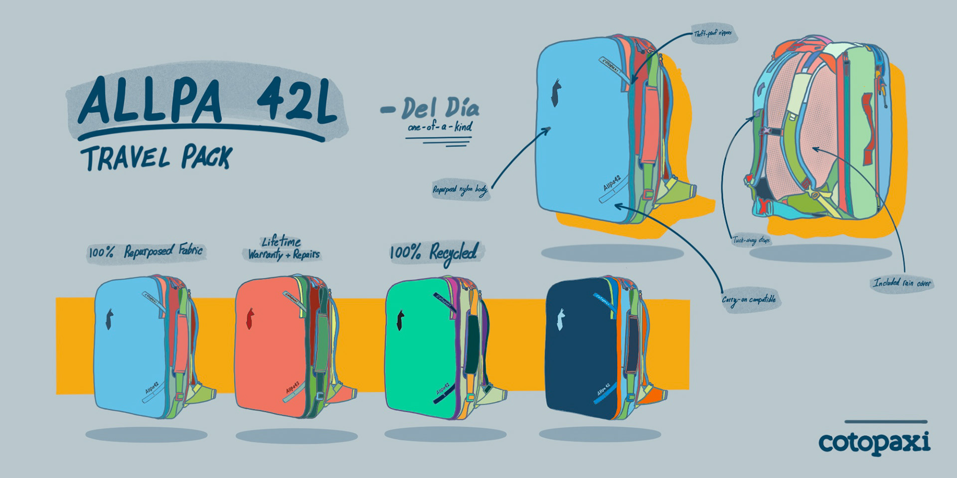 product sketch