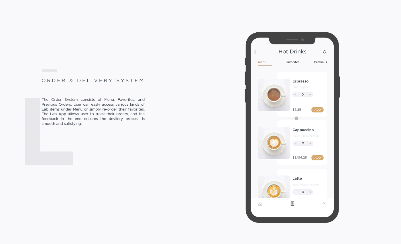 Evian Zhou Lab Cafe Rebranding