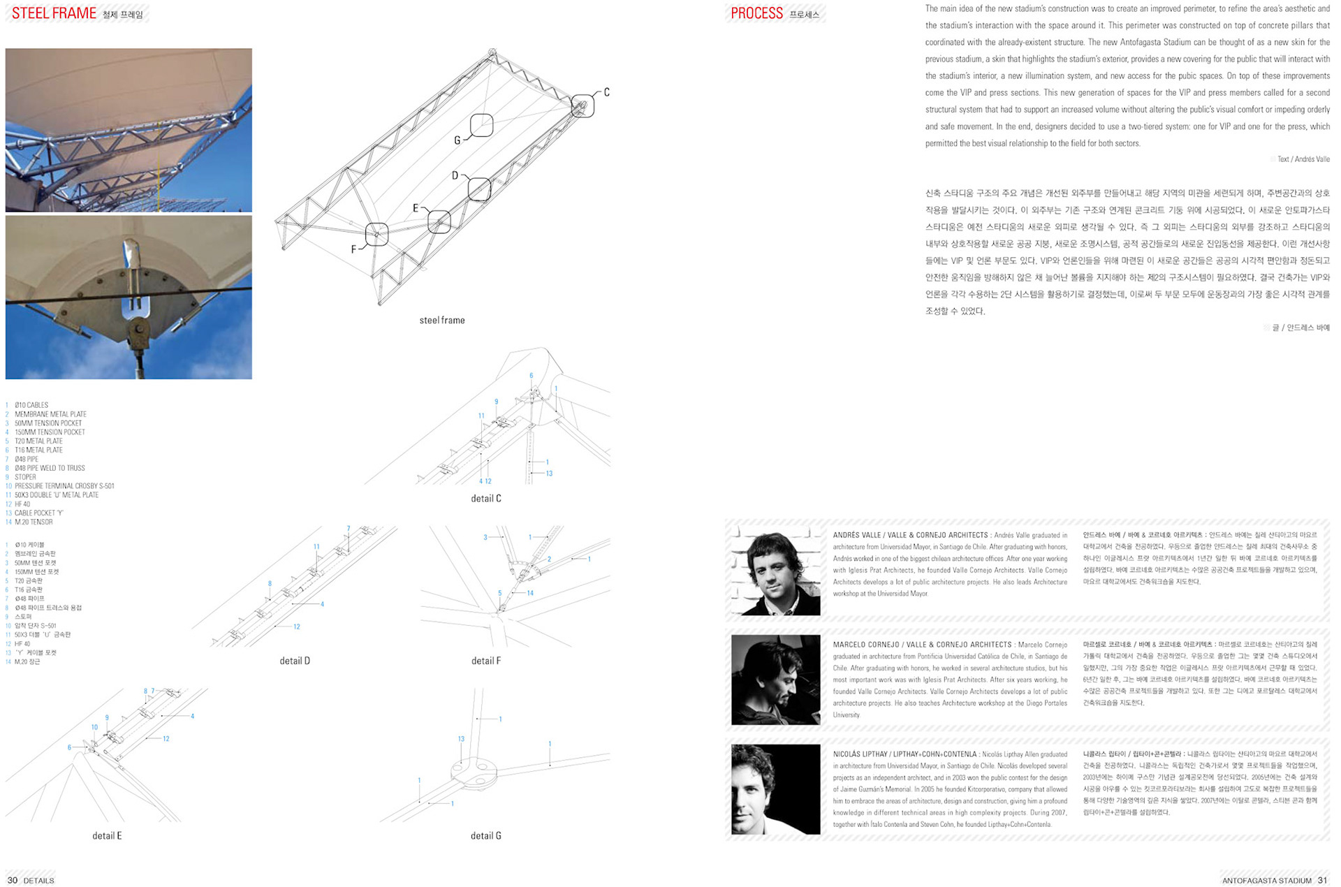 030-053 Carriageworks