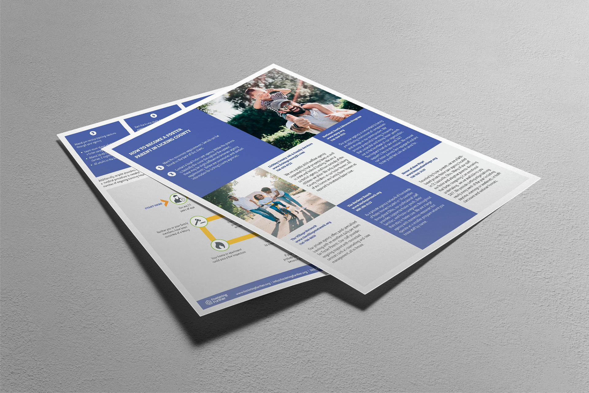 Informational flyer | Fostering Further, OH 