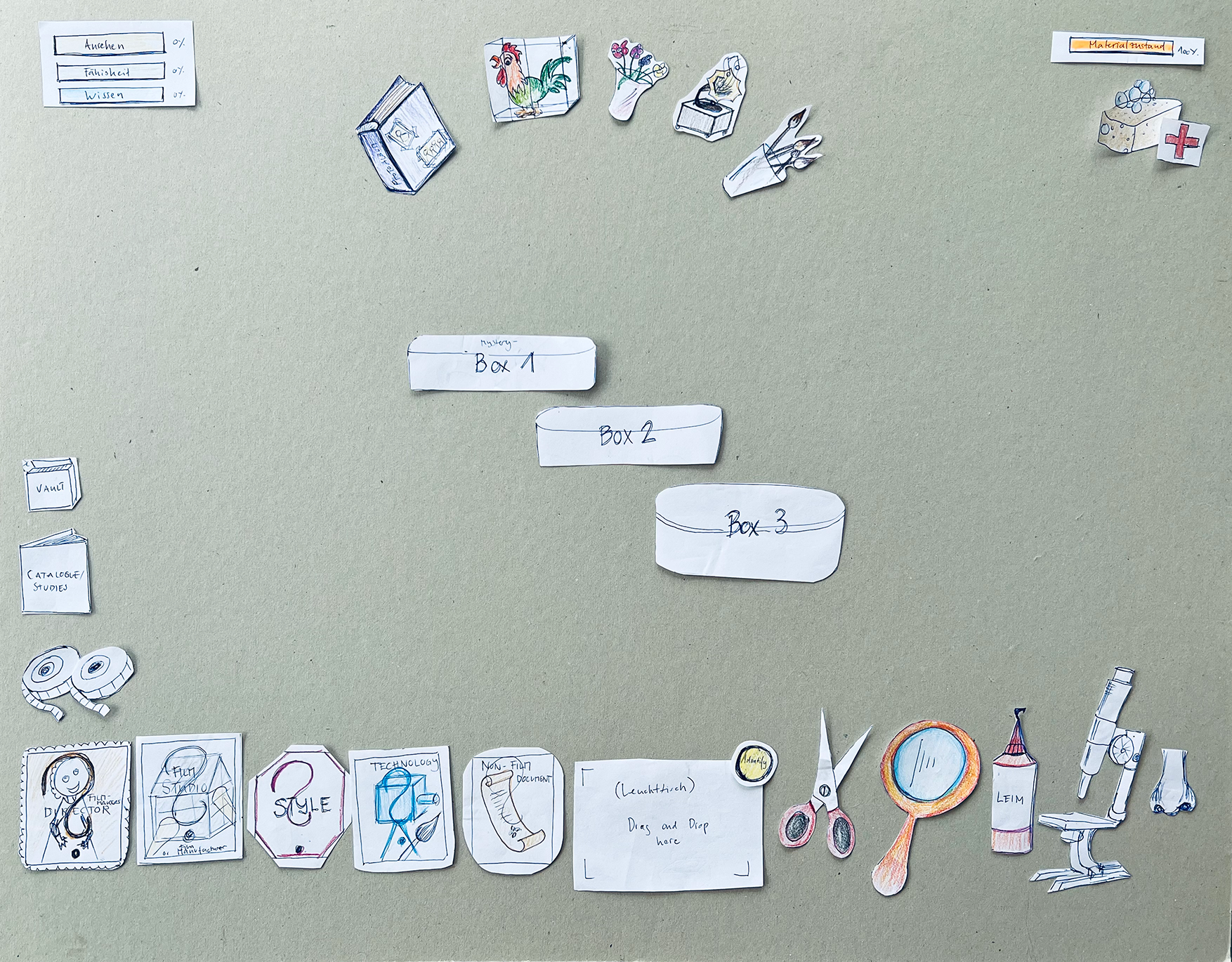 Arbeitstisch mit "Mystery Boxes" | Papier-Prototyp