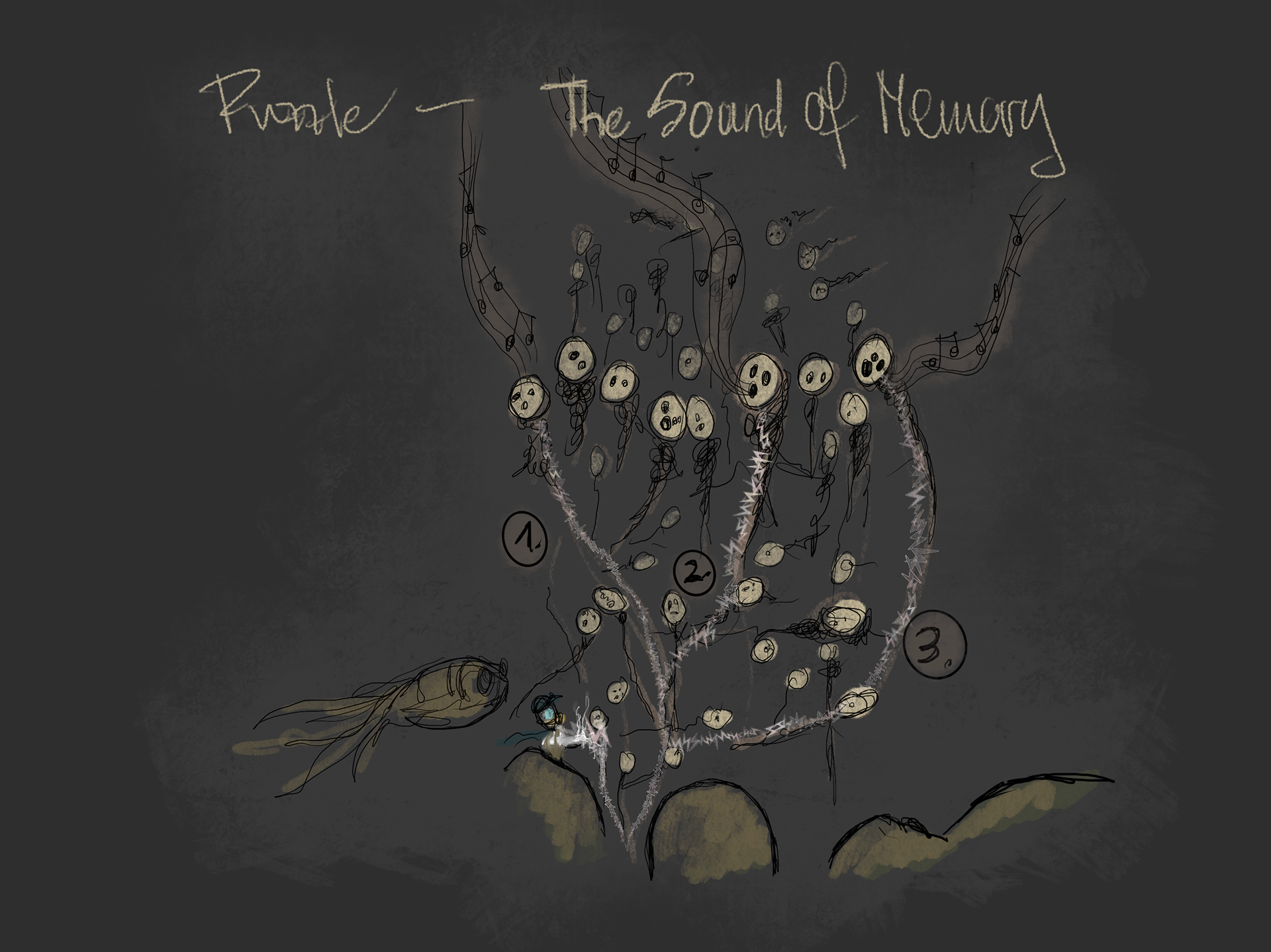 Puzzle "The Sound of Memory"