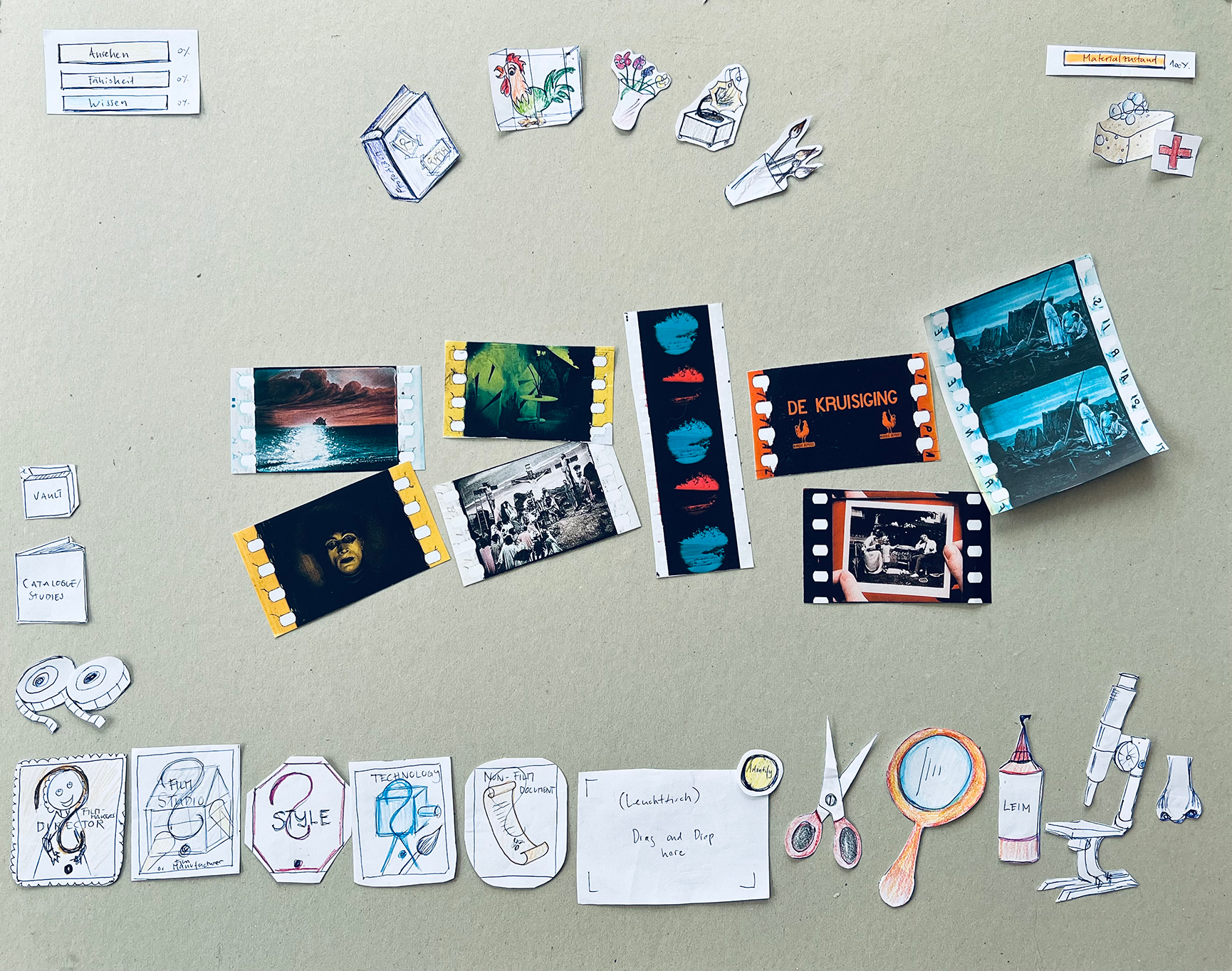 Inhalt einer "Mystery Box" | Papier-Prototyp