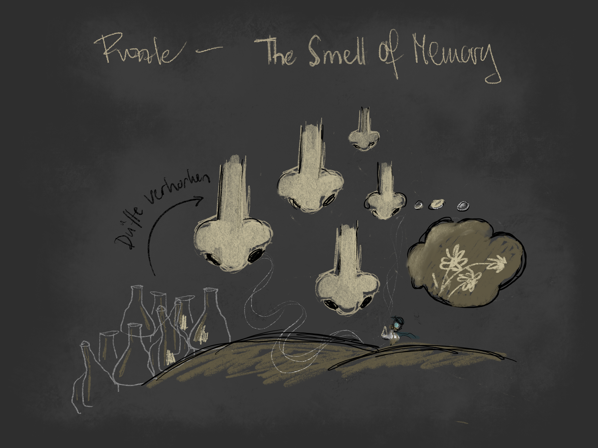 Puzzle "The Smell of Memory"