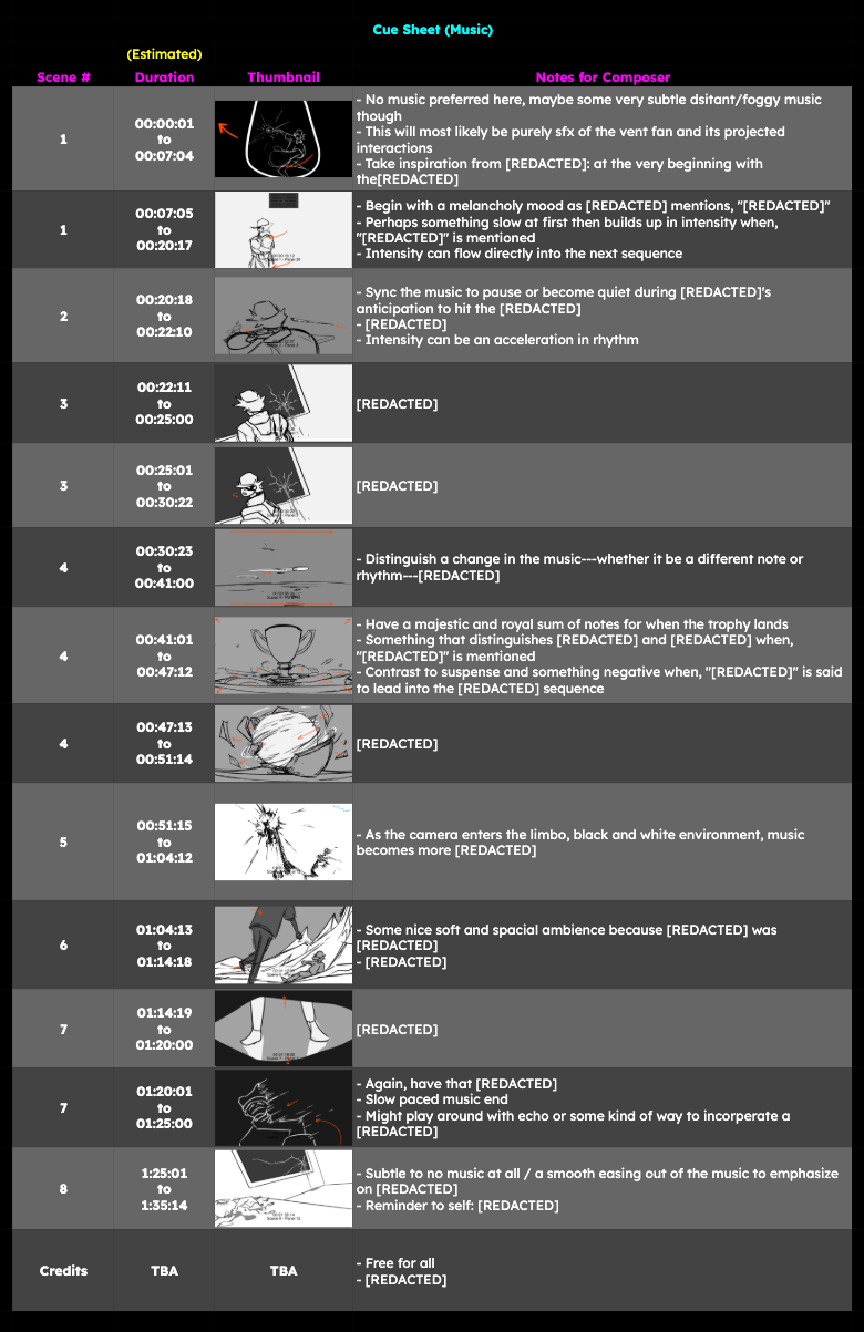 "Pong Persistence" - Cue Sheet