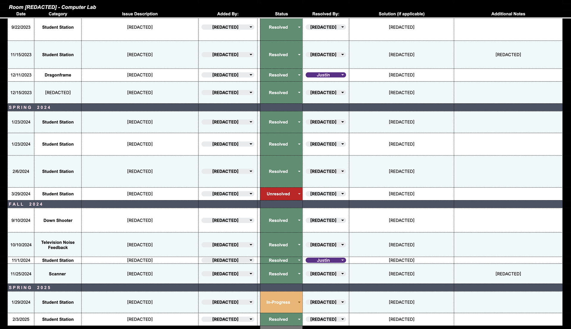SVA BFA Animation - Maintenance Sheets Example 2
