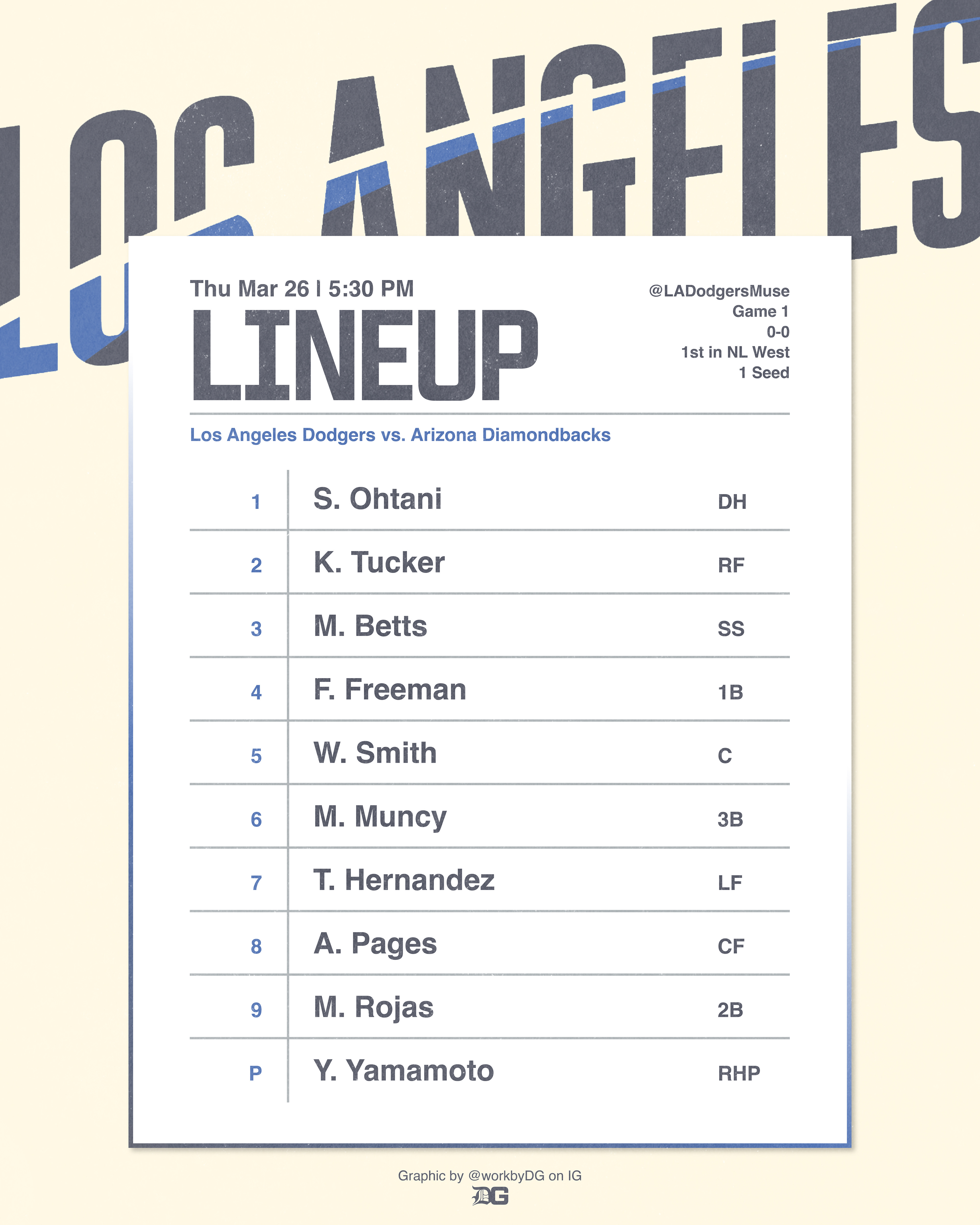 City Connect Lineup Card