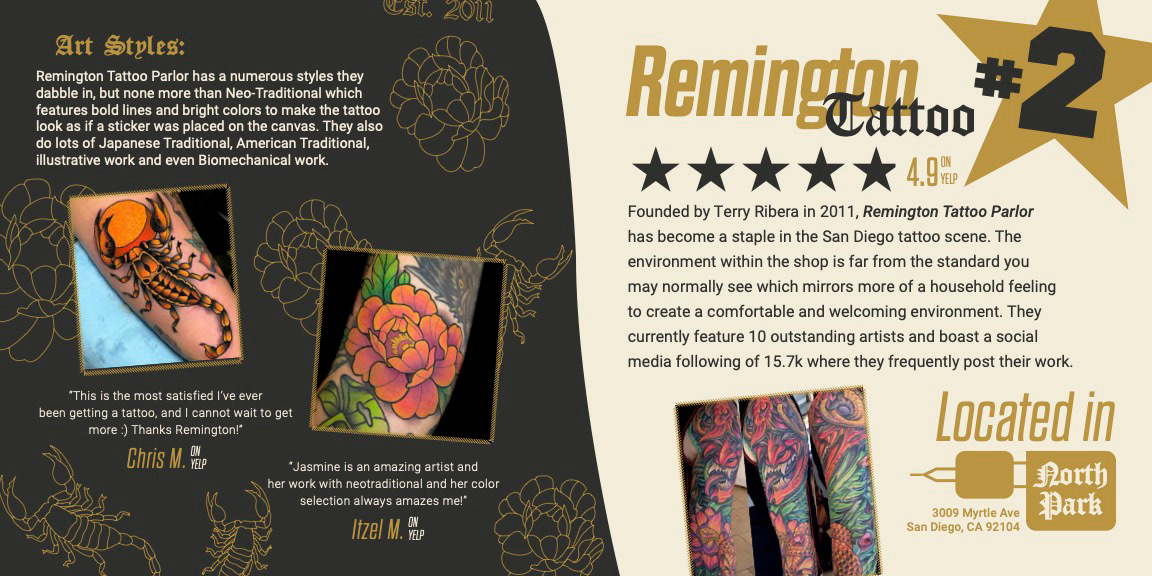 Draft of primary spread (1)