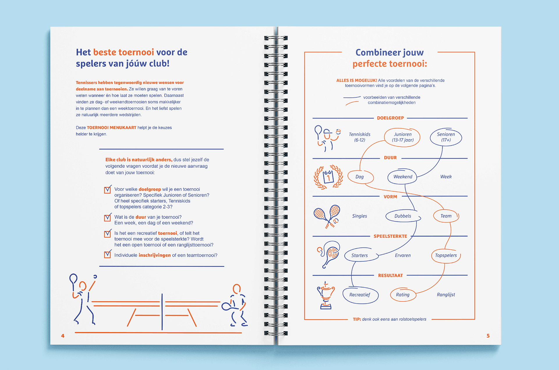 Boekontwerp-grafisch-ontwerp-notitieboek-infographic