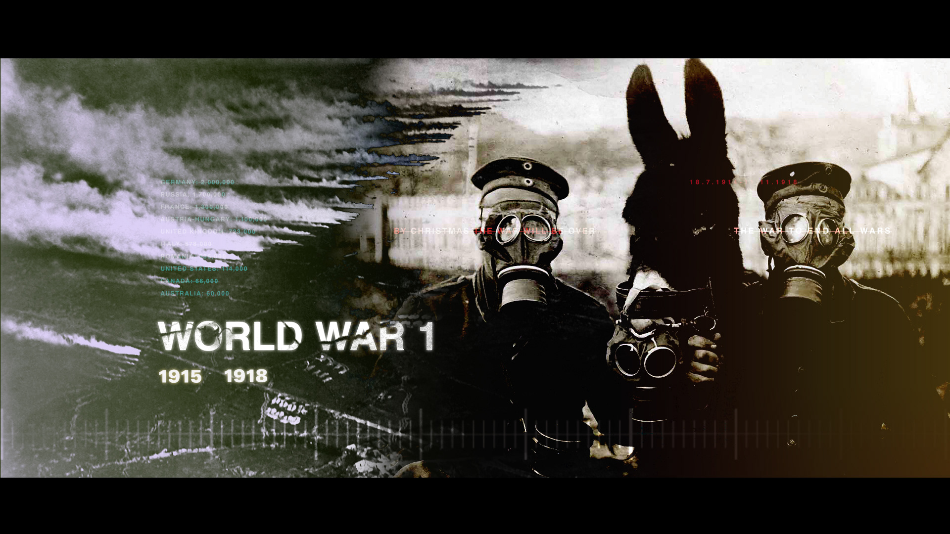World War 1