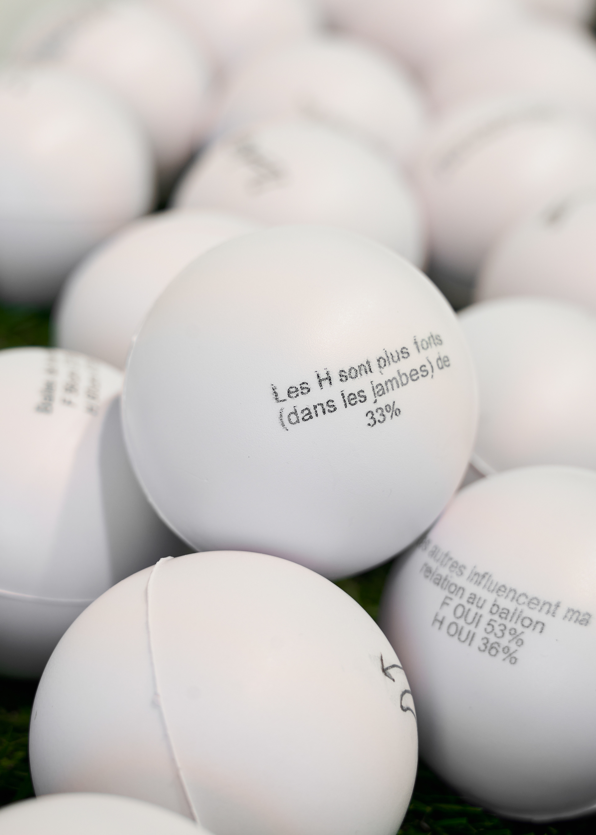 les balles sont-elles sexistes? - Lena Bernasconi