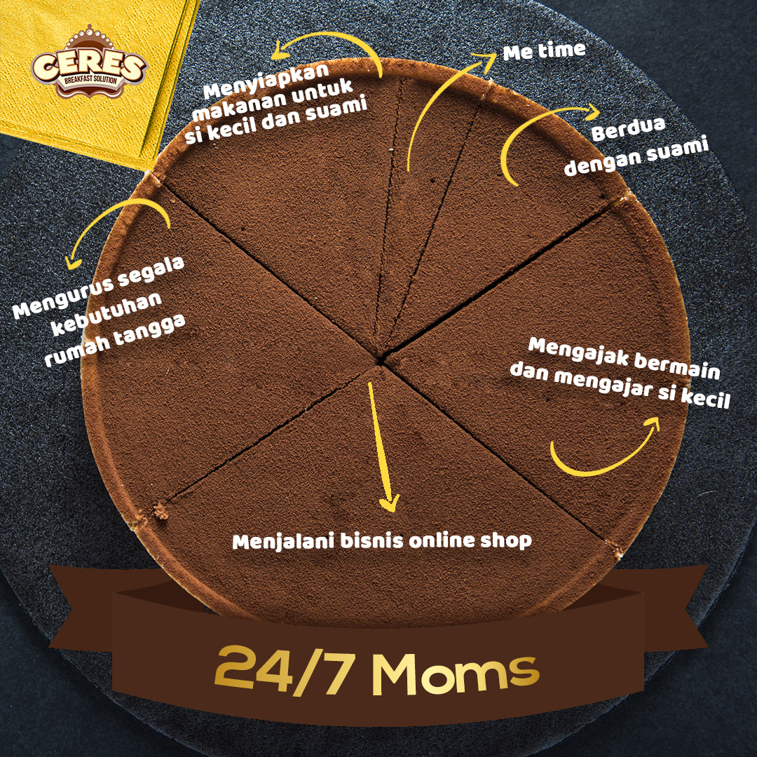 Social media content for Ceres chocolate brand