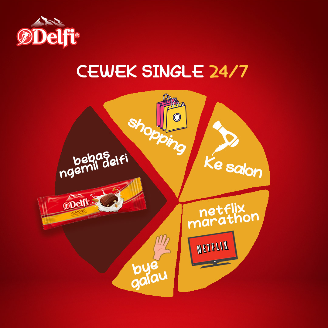 Social media content for the Delfi chocolate brand