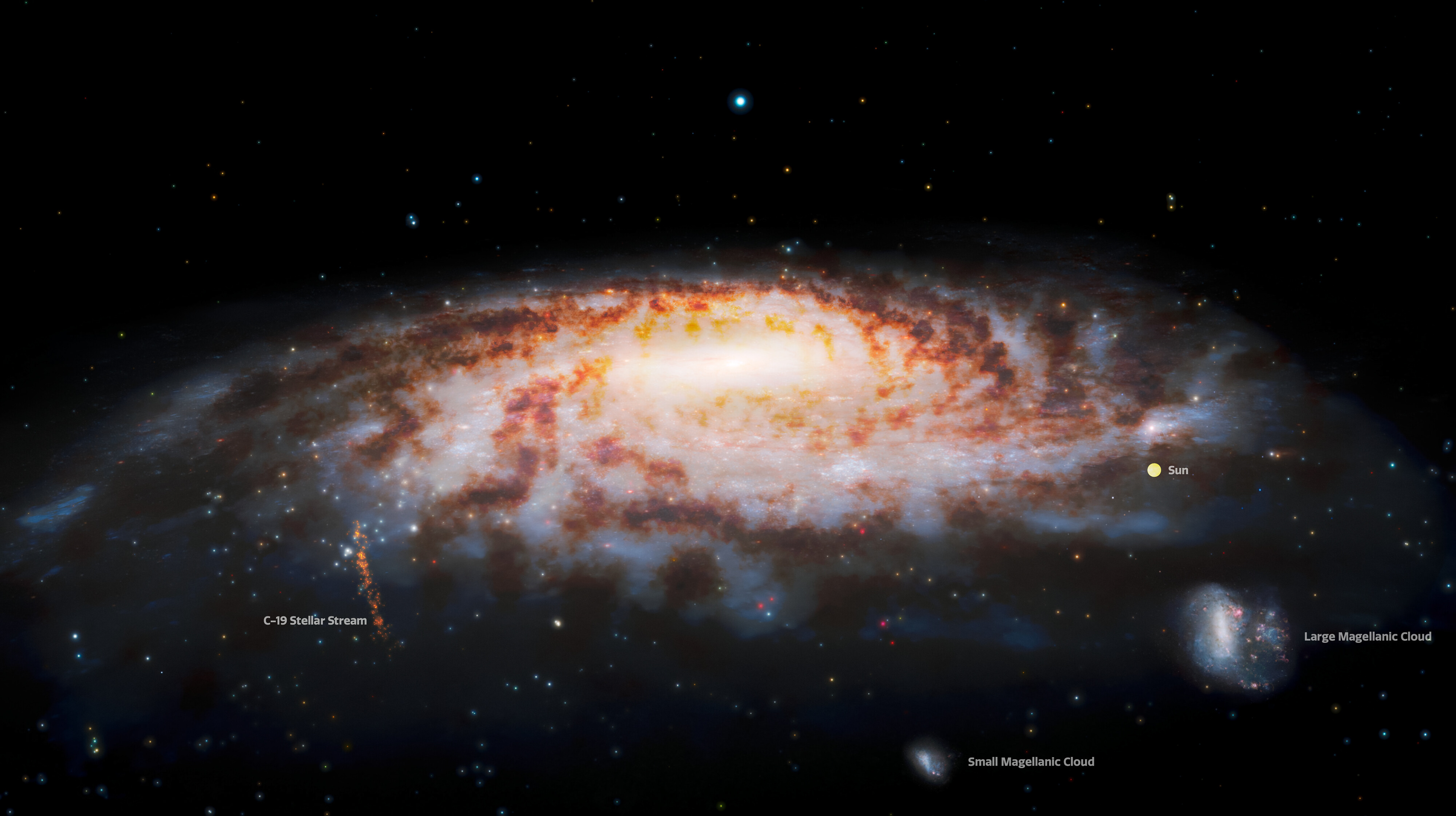 Illustration of Primordial Stellar Stream near Milky Way / Credit: International Gemini Observatory/NOIRLab/NSF/AURA/J. da Silva/Spaceengine   Acknowledgment: M. Zamani (NSF NOIRLab)