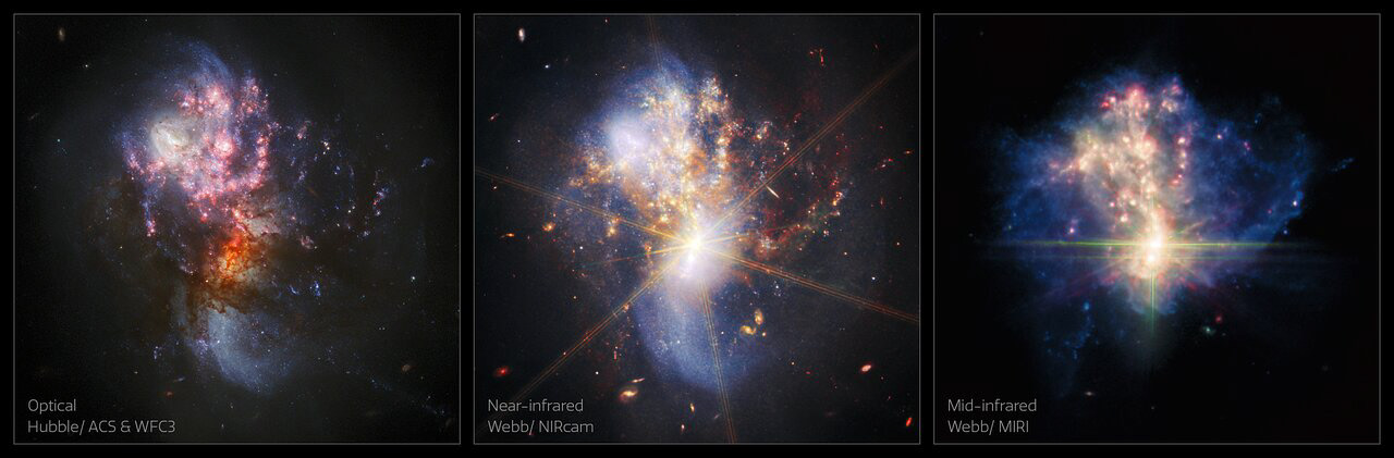 Here, the Webb Picture of the Month of merging galaxies IC 1623 A and B is juxtaposed with a new image from the NASA/ESA Hubble Space Telescope. In the Webb MIRI image, the bright core, heated gas and dust, and young star forming regions are all visible. The Hubble and Webb NIRCAM images show the galaxies distorted spiral arms, while MIRI reveals the faint ghostly glow of interstellar dust.  [Image description: The image consists of three panels, each depicting the two merging galaxies on a dark background. The left panel is labelled “Optical Hubble/WFC3 & ACS”, the middle “Near-infrared Webb/NIRCam” and the right “Mid-infrared Webb/MIRI”. In the MIRI image, only the bright core, heated gas and bubbles of star formation are visible. The other two images also show the galaxies’ spiral arms.]  Credit: ESA/Webb, NASA & CSA, L. Armus & A. Evans  Acknowledgement: R. Colombari
