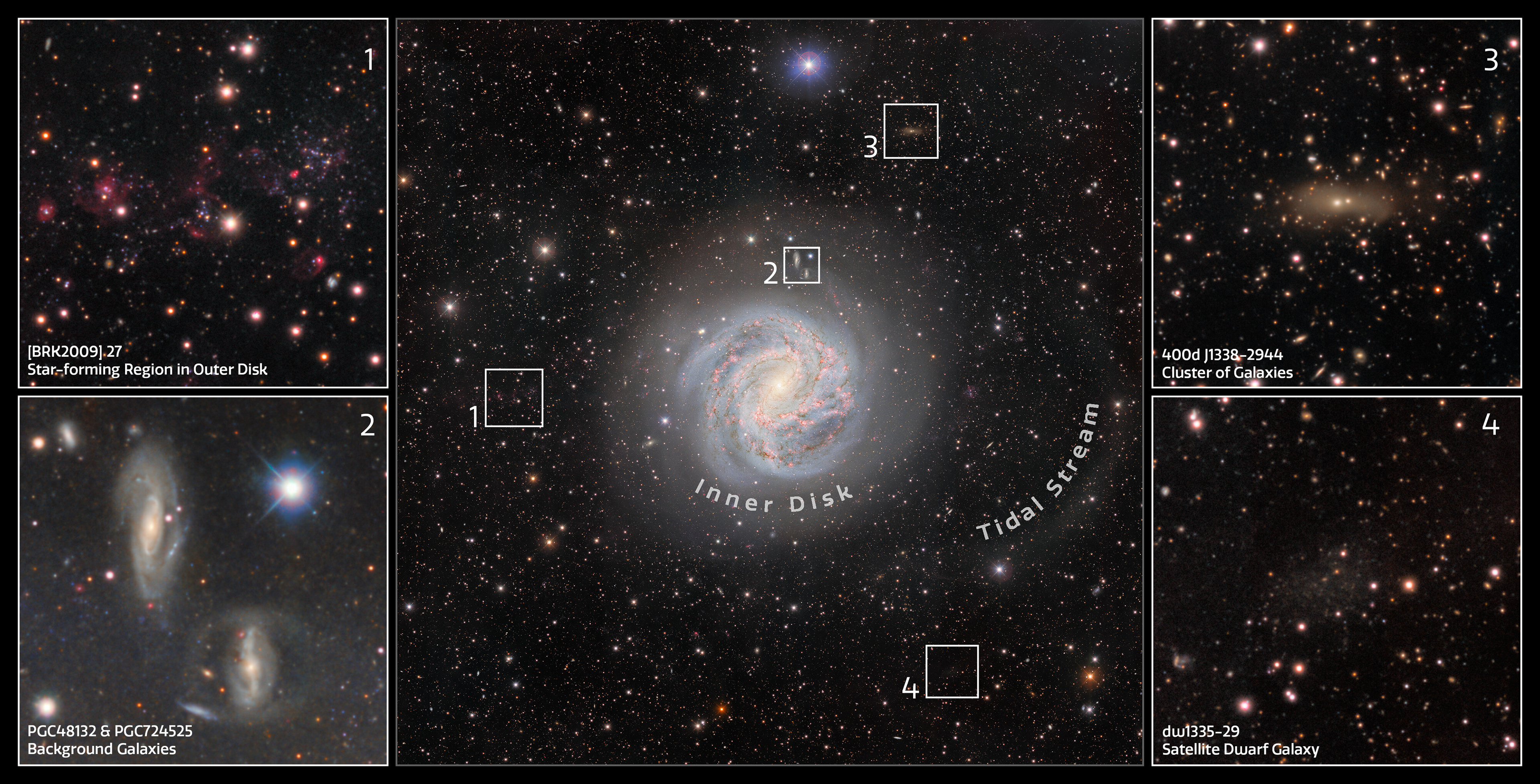 Features of the Southern Pinwheel Galaxy- Credit: CTIO/NOIRLab/DOE/NSF/AURA Image processing: T.A. Rector (University of Alaska Anchorage/NSF NOIRLab), D. de Martin (NSF NOIRLab) & M. Zamani (NSF NOIRLab)
