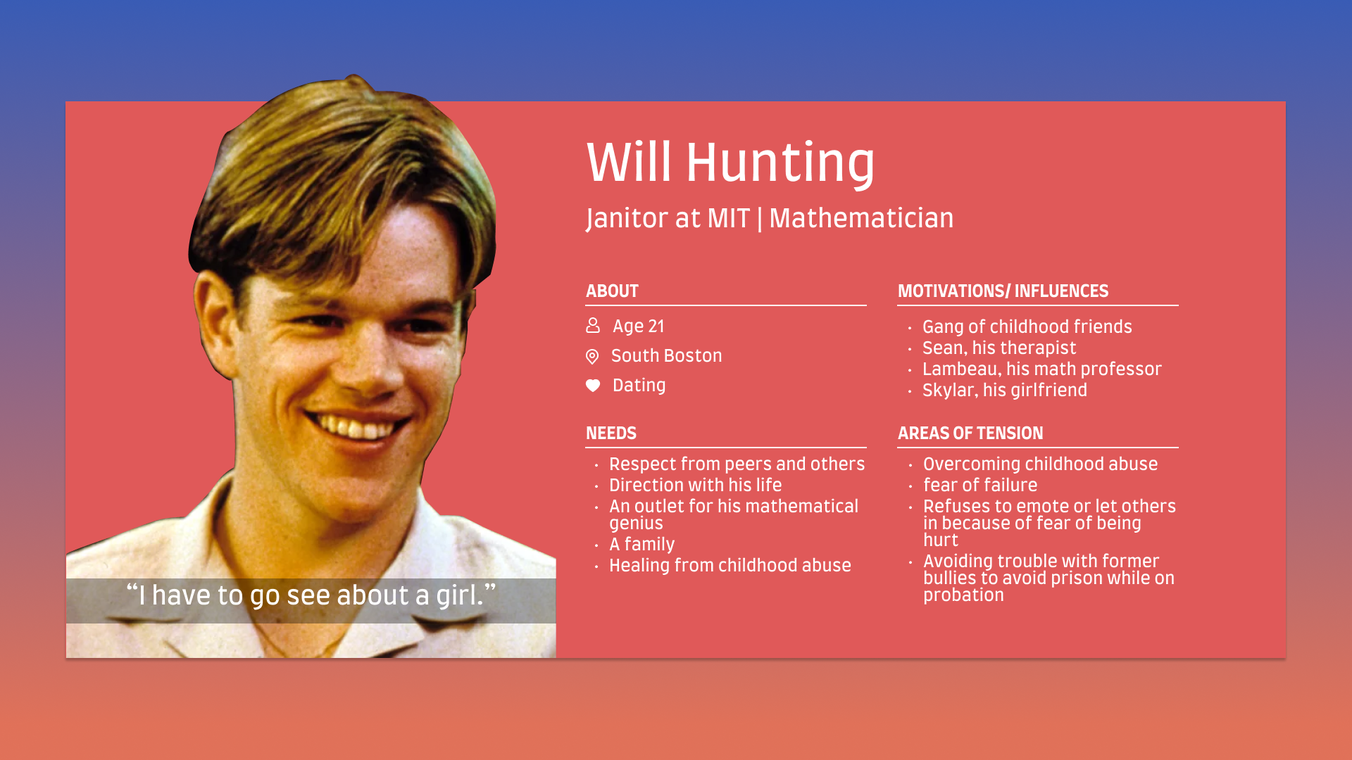 Will Hunting persona