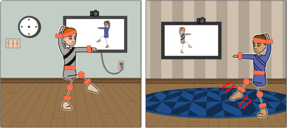Illustration showing real-time supervision solution.