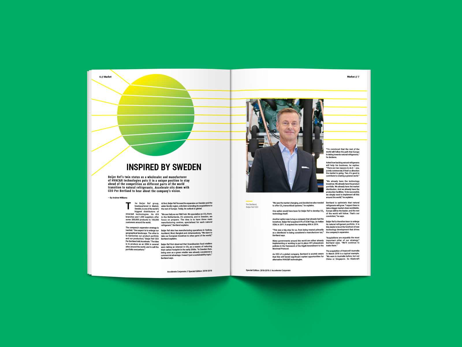 Accelerate special editions — editorial & art direction process