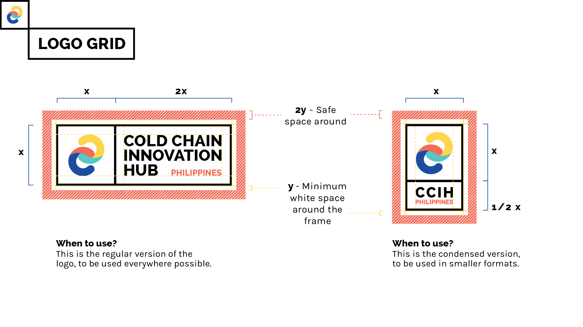 Cold Chain Innovation Hub — brand identity & web design process