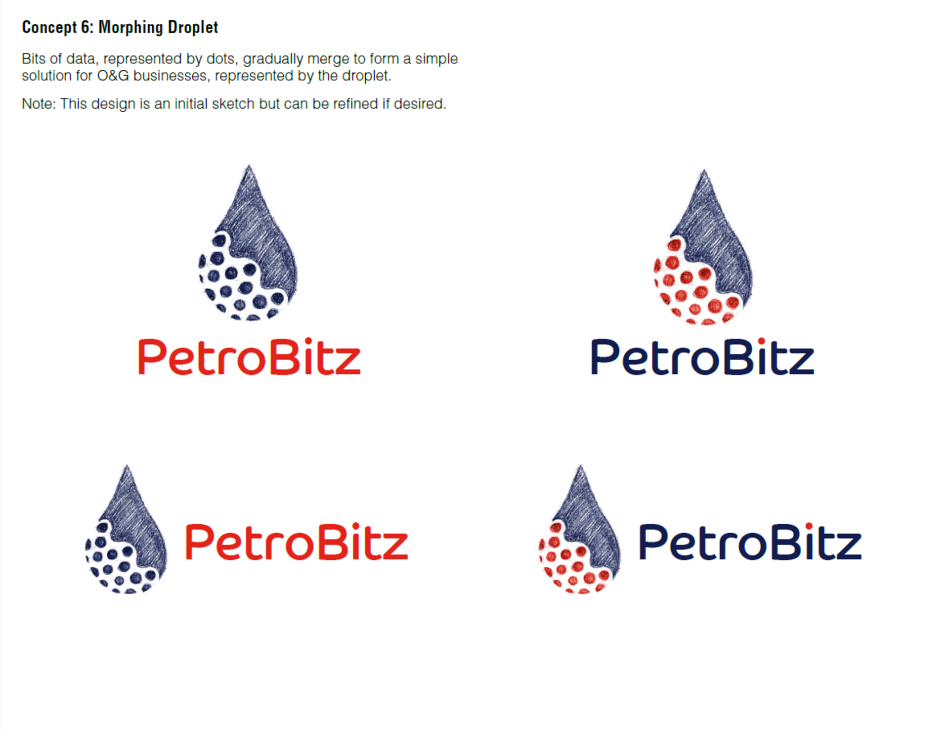 PetroBitz hand-drawn concept