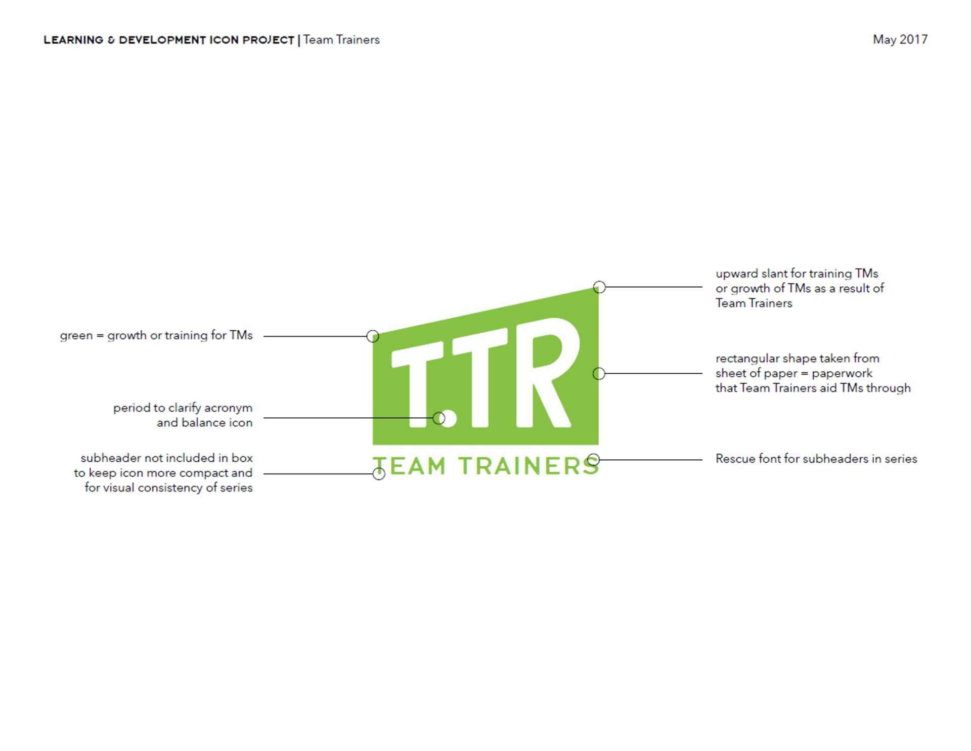 Team Trainer