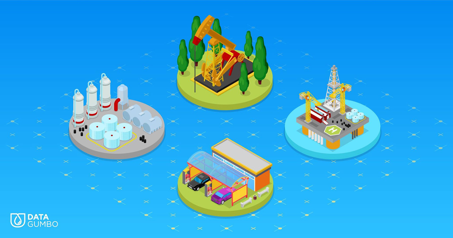 Graphic for GumboNet ESG