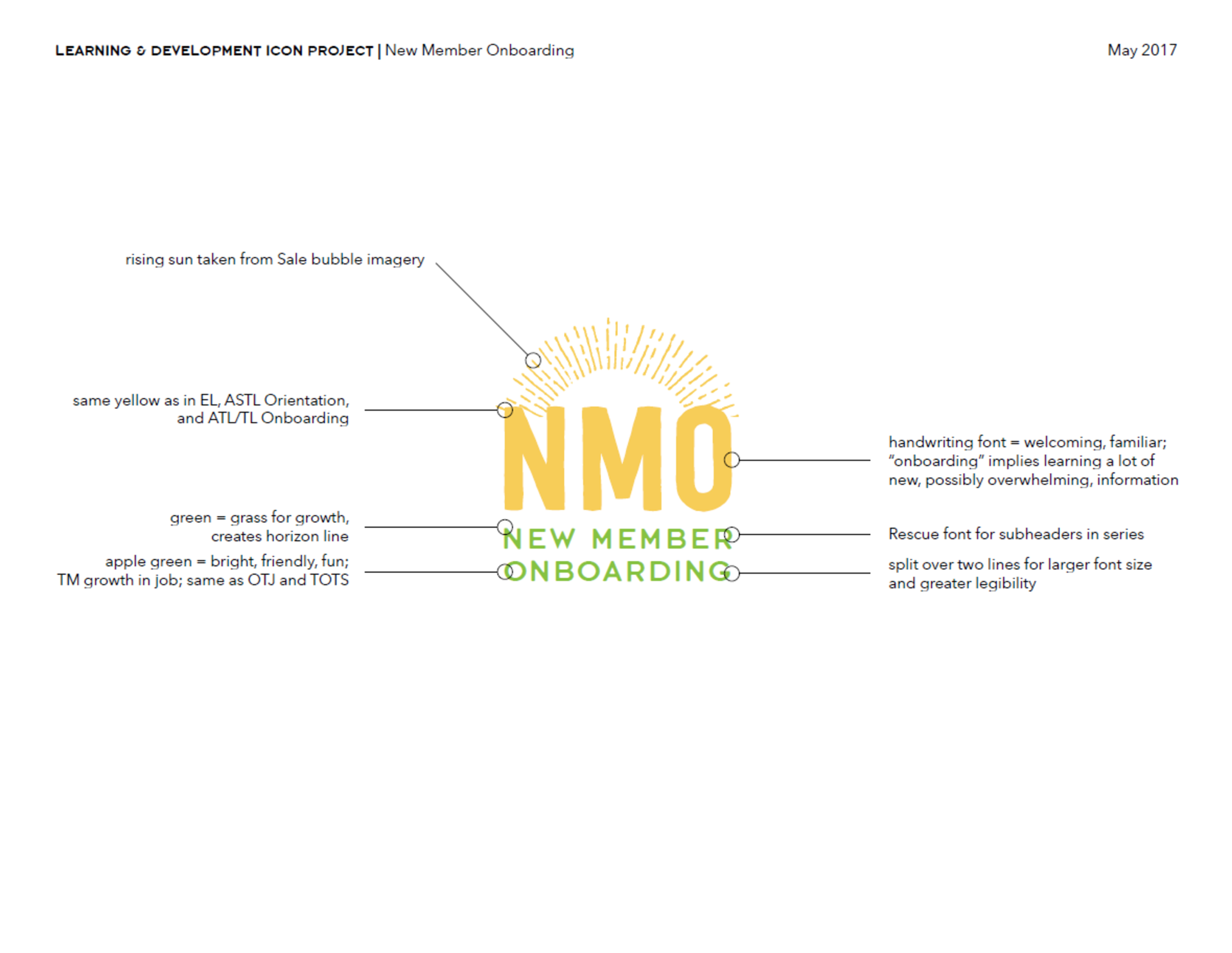 New Member Onboarding